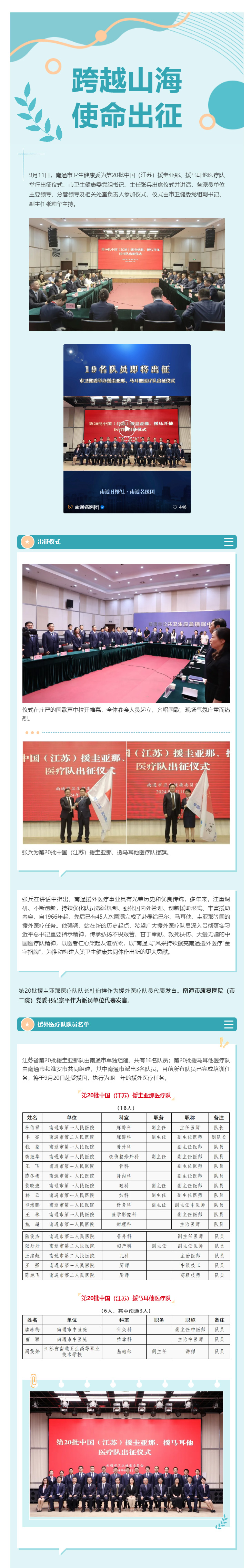 国有界-医无疆（2）南通市卫生健康委为第20批中国（江苏）援圭亚那、援马耳他医疗队举行出征仪式.jpg