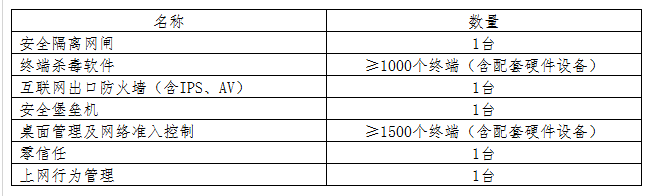 e918de43-6b7f-45e7-8e87-368ca2c8e2a6.png