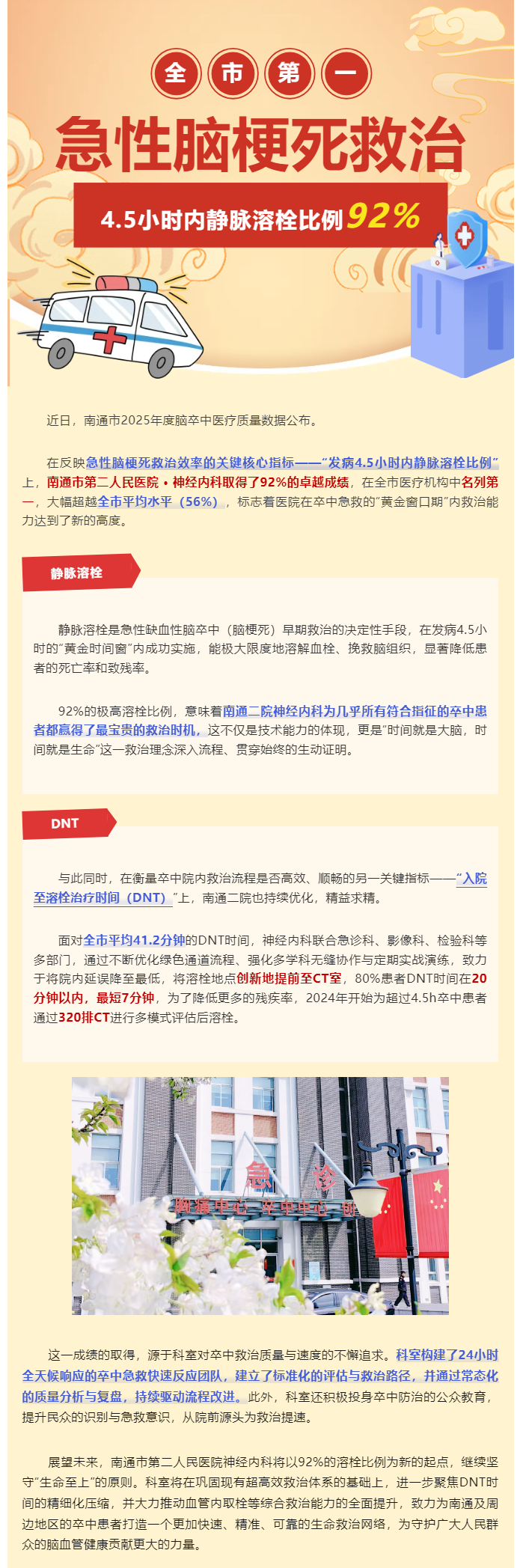 为超9成中风患者跑赢黄金窗口期：南通二院卒中溶栓比例92%，全市前列.png